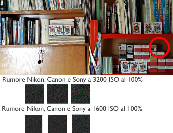 confronto rumore digitale Nikon D7200, Canon 7D II e Sony A77 II