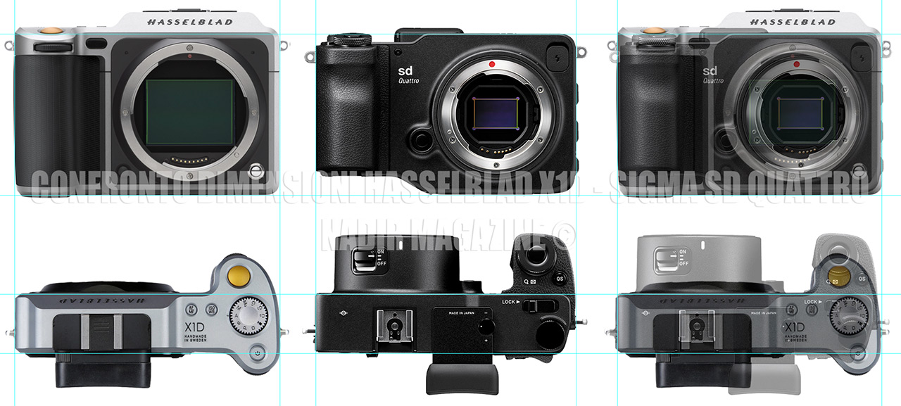 Hasselblad X1D vs Sigma sd Quattro