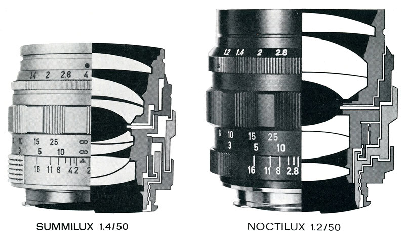 Libro Summilux e Noctilux