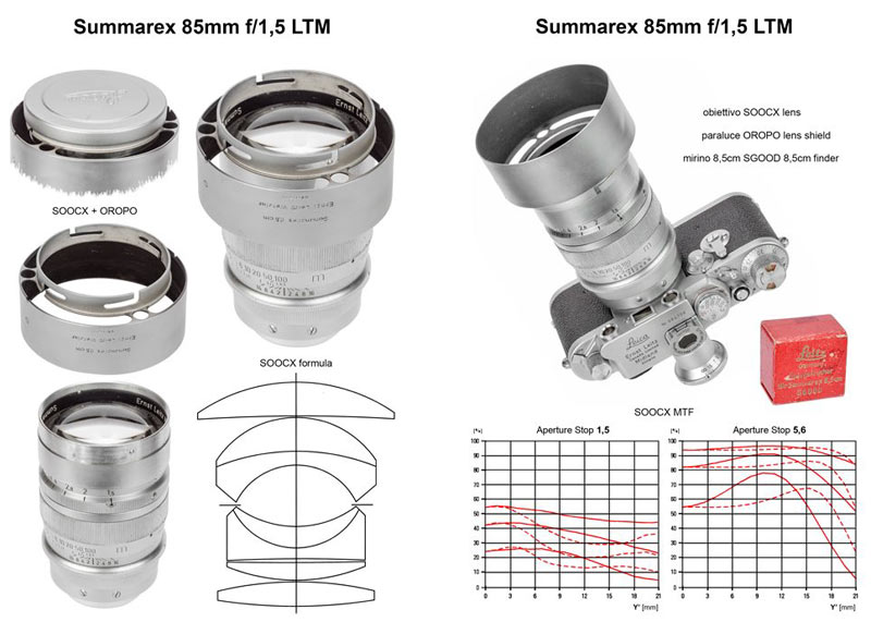 Libro Summilux e Noctilux