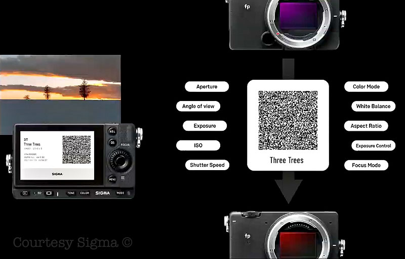 Sigma fp firmware 3