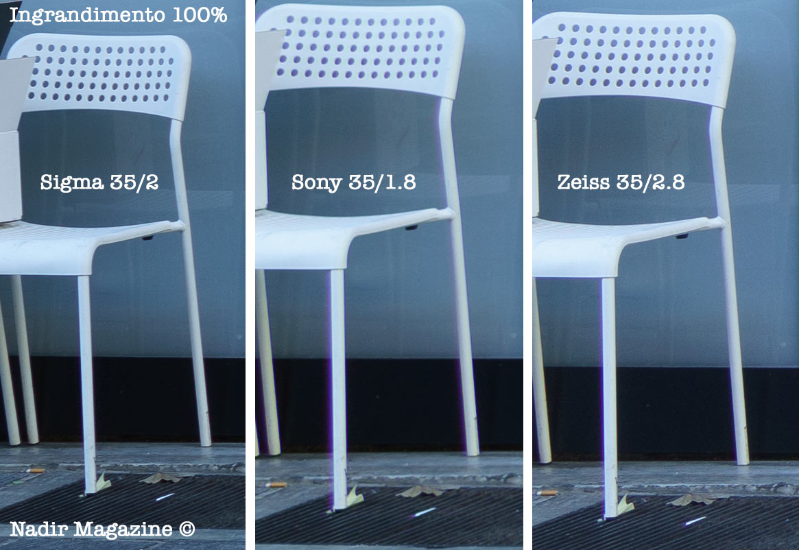 Sfida 35mm per Sony E-Mount. Confronto